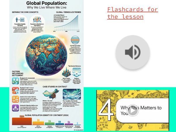 DELUXE BUNDLE: Population and Migration 9696 - 4.1.1 Global Population Distribution