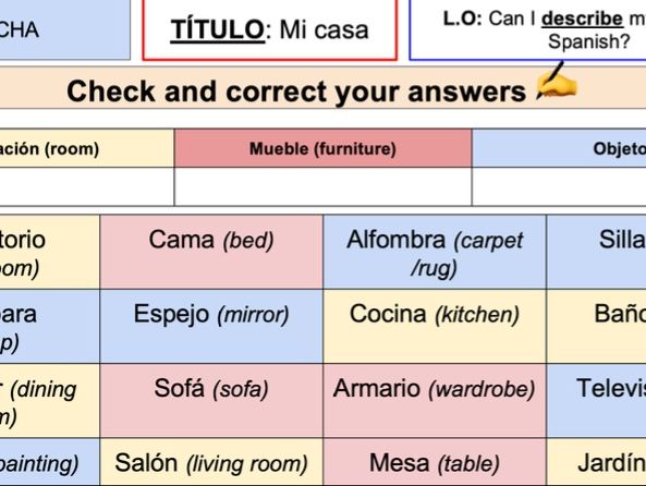 KS3 lessons - Spanish: mi casa y ciudad