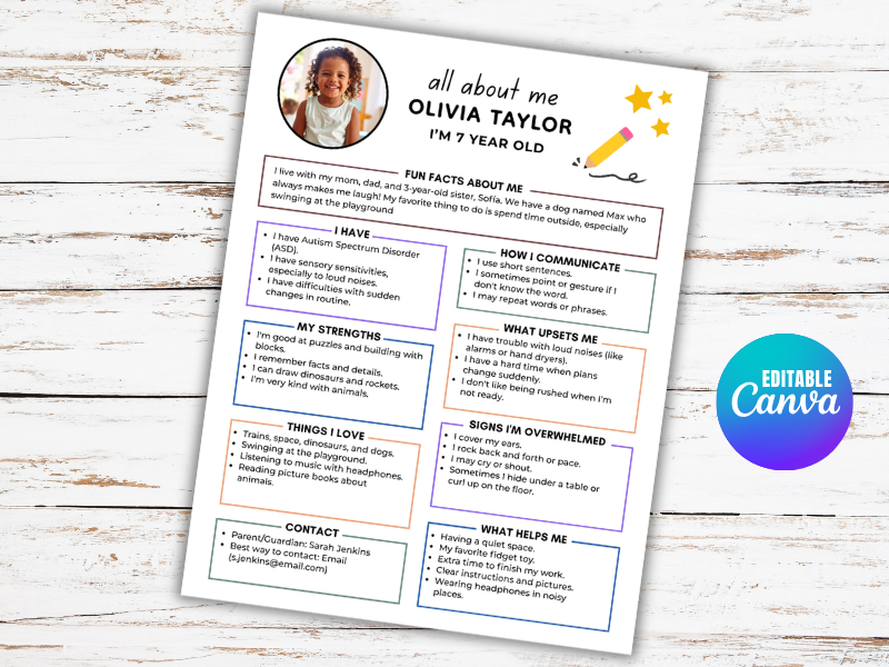 All About My Child Activity for Autism, ADHD, IEPs, Special Needs Teacher Guide