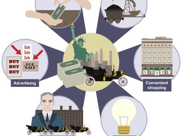AQA iGCSE - Economic Boom