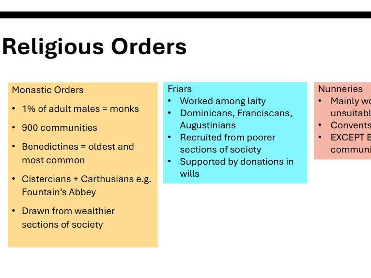 AQA A-Level History - The Tudors - Henry VII Religion and Arts Lesson