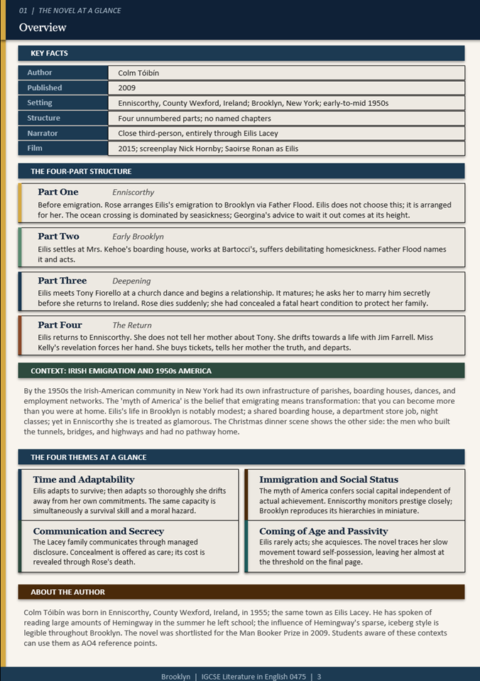 Brooklyn by Colm Toibin - Revision Booklet [FREE SAMPLE] | Teaching ...