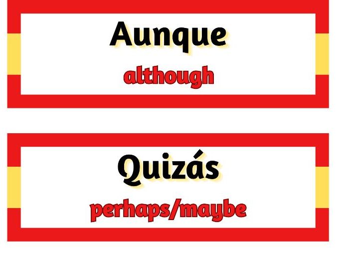 GCSE Spanish Sentence Starter Display