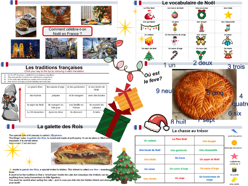 Christmas in France - Noel en France