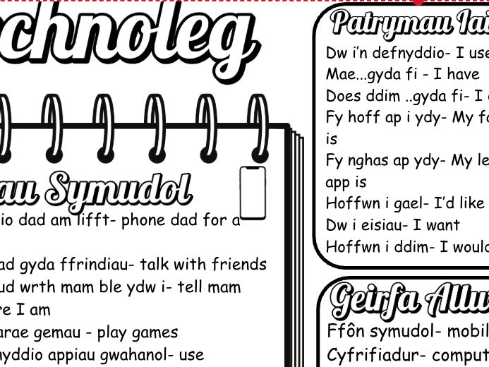 Cymraeg Ail-Iaith Language Mats