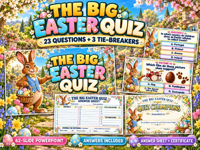 Easter Quiz PowerPoint | 23 Questions + 3 Tie-Breakers | Secondary