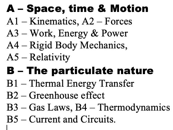 Dp Physics: Unit 91����t & Mark Scheme -  A - Space time & Motion, B - The particulate Matter