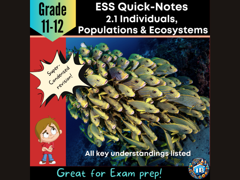 IB DP ESS 2.1: Individuals & Populations Condensed Revision Outline 2026