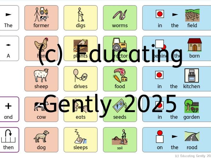 Colourful Semantics Harvest farm sentence building