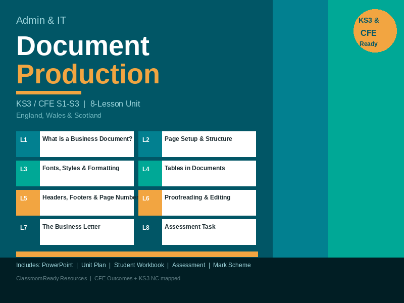 KS3 / CFE Admin & IT — Document Production | Complete 8-Lesson Unit | Word Processing