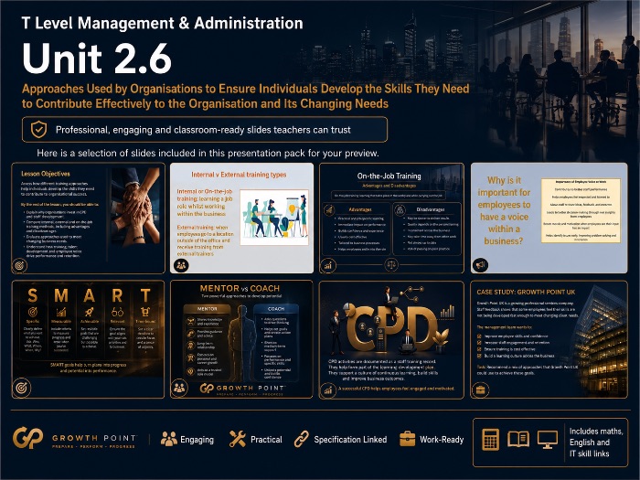 Unit 2 Spec 2.6 Approaches used by organisations to ensure that individuals develop T Level M&A