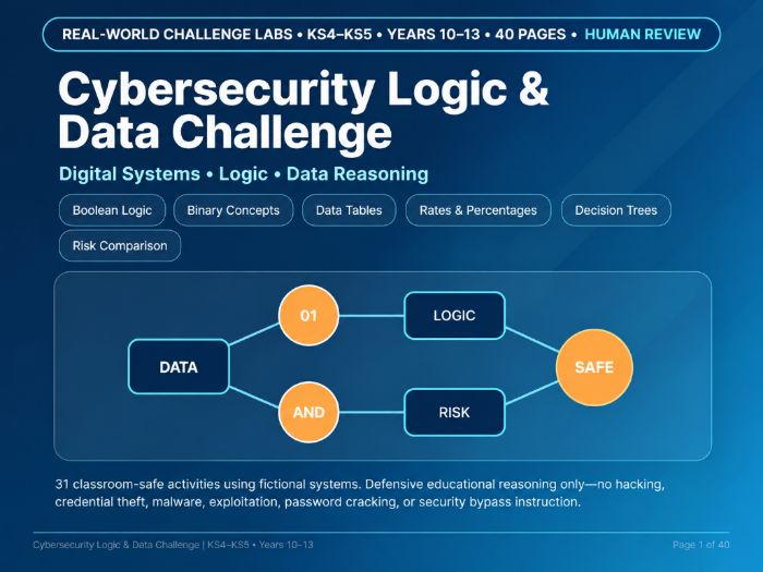 Cybersecurity Logic & Data Challenge | KS4–KS5 | Years 10–13 | 40 Pages