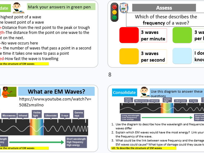 Electromagnetic (EM) Waves GCSE Combined science AQA