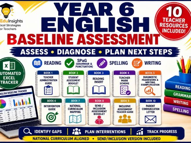 Year 6 English Baseline Assessment | Reading, SPaG, Writing + Automatic Tracker