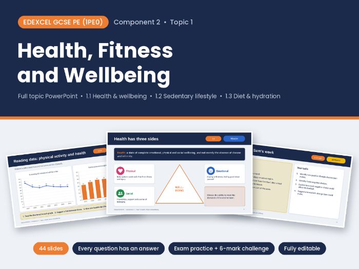 Edexcel GCSE PE Component 2 Topic 1 Health, Fitness & Wellbeing PowerPoint