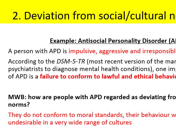2025 spec AQA Psychology definitions in the field of mental health