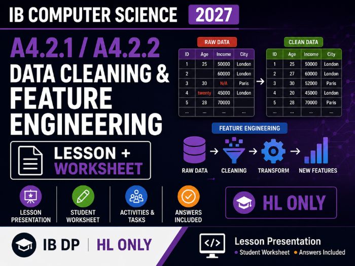 IB Computer Science 2027 – A4.2.1/A4.2.2 Data Cleaning & Feature Engineering – Lesson & Worksheet