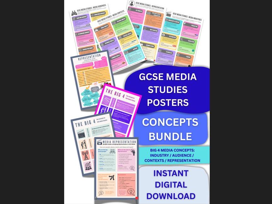 GCSE Media Studies Key Concepts Poster Bundle | Eduqas, AQA, OCR | Digital Download