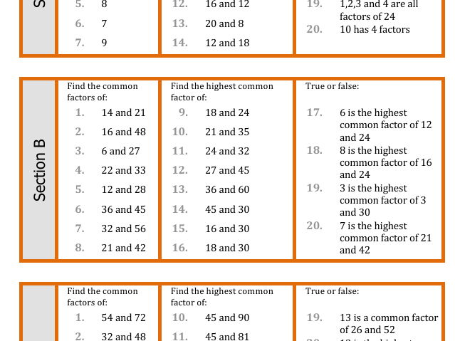 Factors and Common Factors