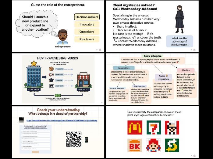3. Sole traders, Partners, Franchise, Social enterprise. iGCSE Business