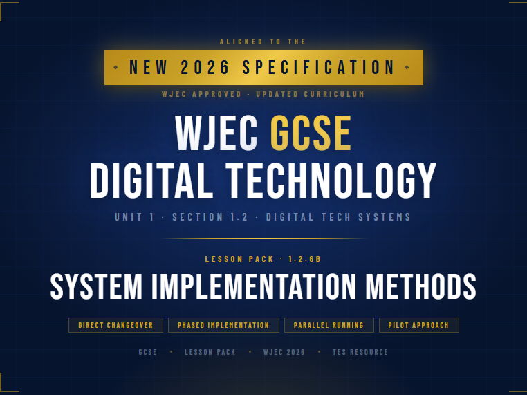 NEW 2026 WJEC GCSE Digital Technology 1.2.6B System Implementation Methods | Lesson Pack