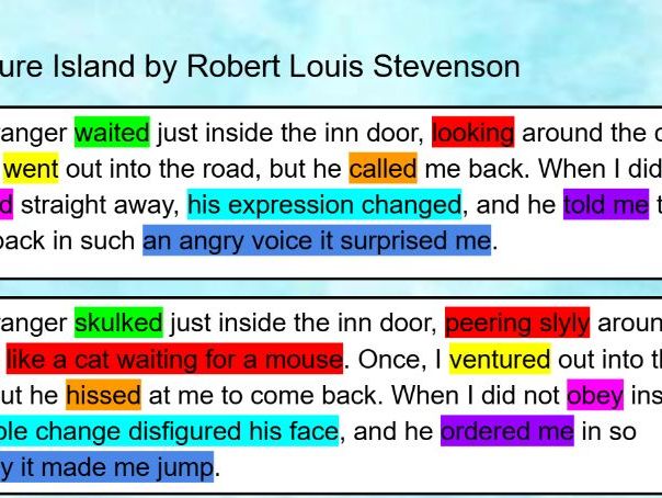 Analysing Language - AQA English Language