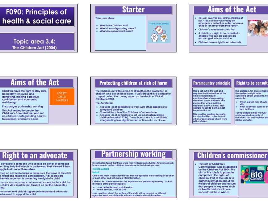 AAQ OCR Health and Social Care F090 TA3