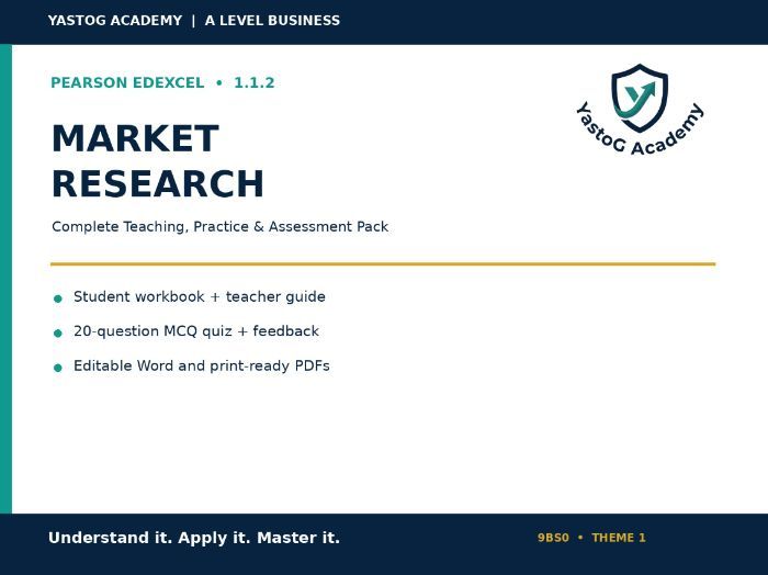 Edexcel A Level Business 1.1.2 Market Research | Student Workbook, Teacher Guide & MCQ Pack