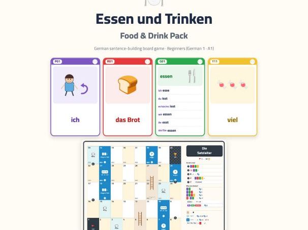 German Food & Drink Sentence-Building Game