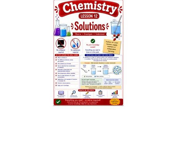 Chemistry cover lesson 12: Solutions (Ch12) science stand alone cover