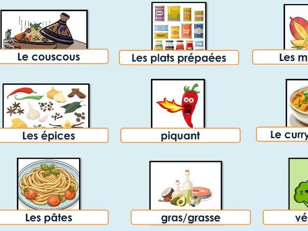 GCSE French - La nourriture d'ici et d'ailleurs