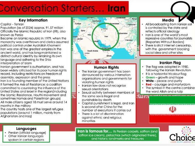 Fact Sheet – Iran - Conversation Starters - Key Information