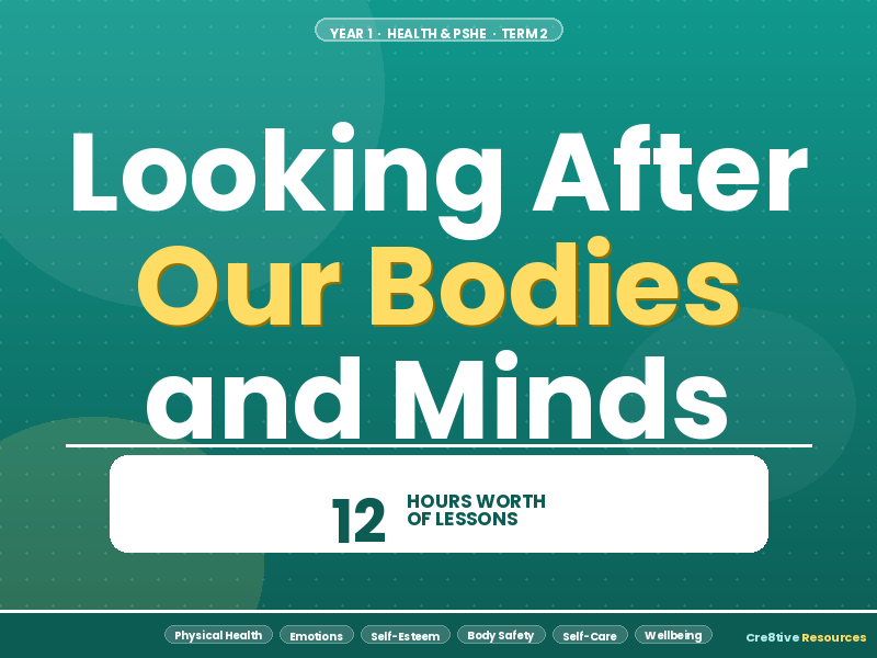 Year 1 PSHE – Looking After Our Bodies and Minds Primary  | 12 Hours