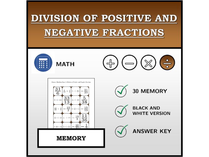Memory Matching Game | Division of Positive and Negative Fractions | Math Activity