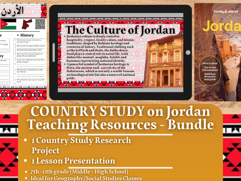 Country Study Teaching Resources - Jordan - Social Studies + Geography