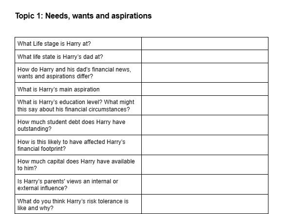 2023 LIBF CeFS U2 CS2 Get to Know Harry