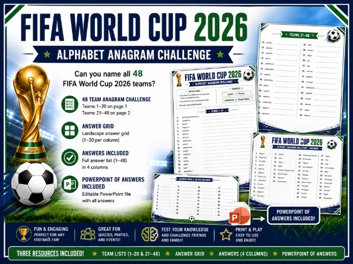 FIFA WORLD CUP 2026 - ALPHABETICAL TEAM CHALLENGE