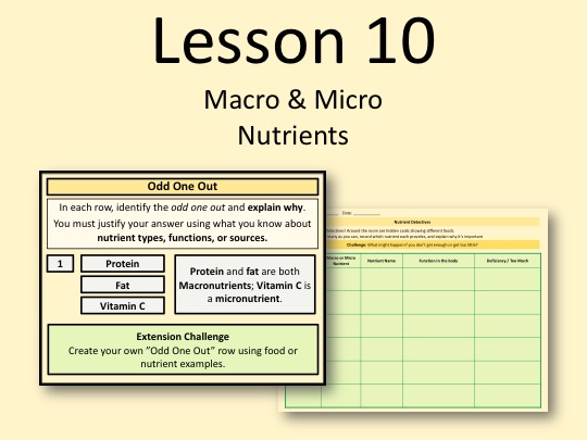 Macro and Micronutrients