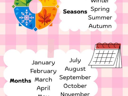 Months, seasons, days of the week!