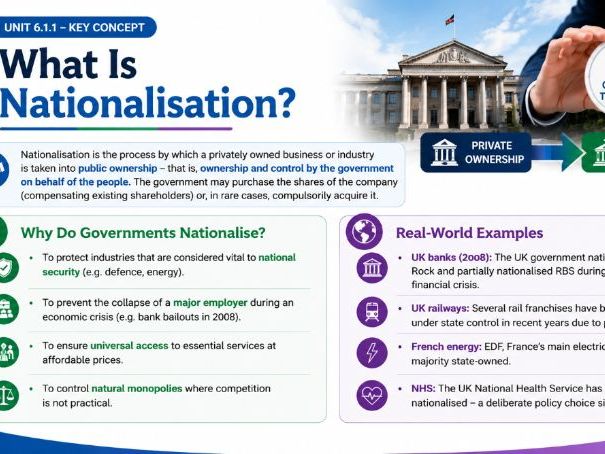 A Level Business - 6.1.1 Political and legal