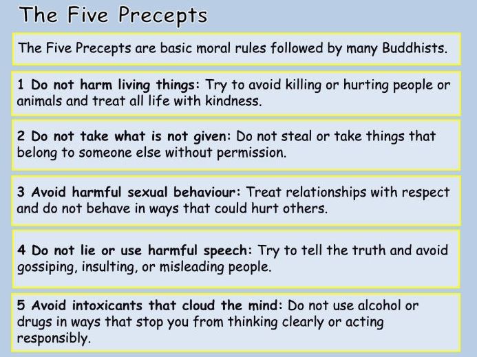 Buddhism: 4 Key practices - The Five Precepts
