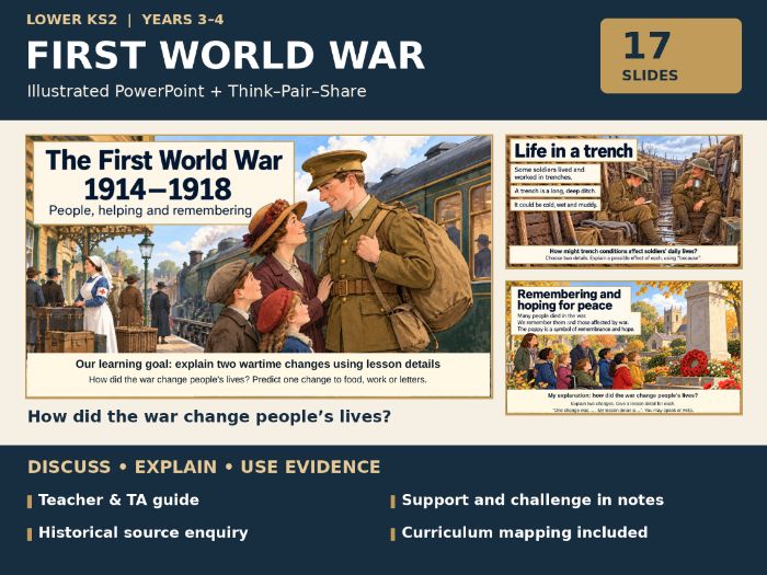 First World War LKS2 | Illustrated