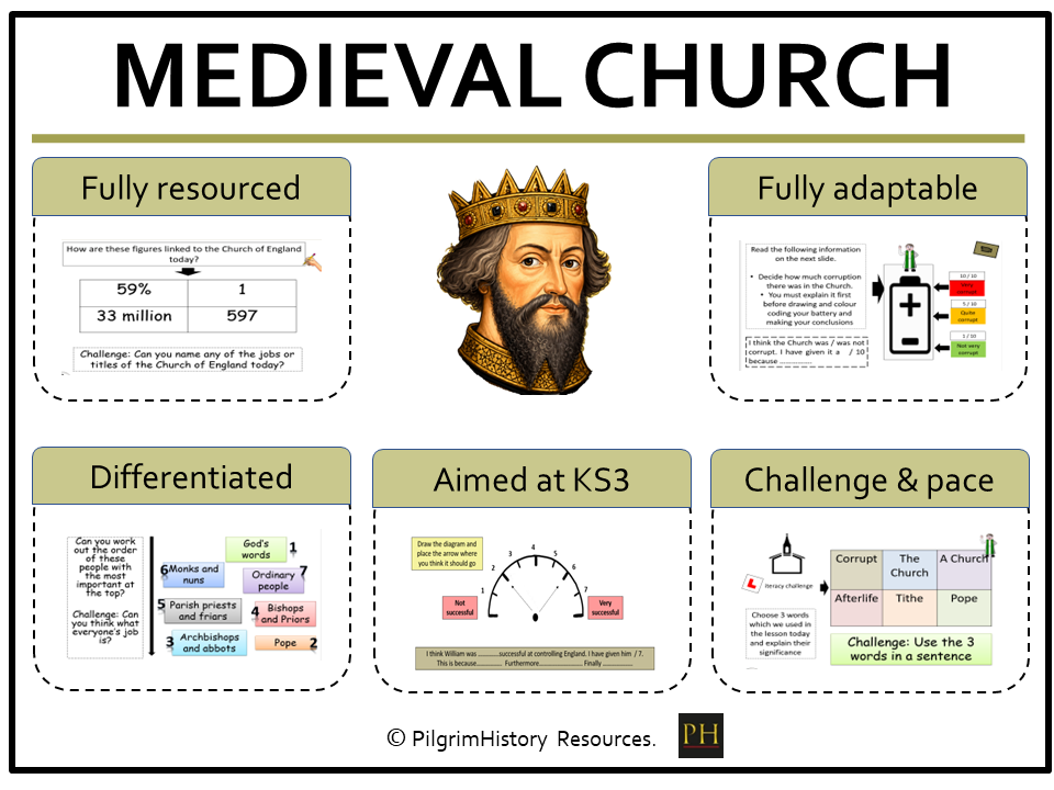 KS3 History: The Medieval Church in Norman England (FREE Lesson)
