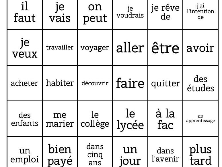 Bingo  -French  - mon avenir