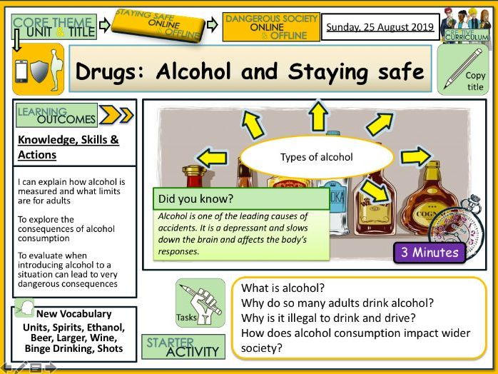 Drugs, Alcohol and Staying Safe