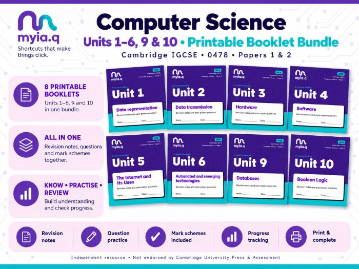 CIE GCSE CS Unit 1-10 Printable Booklets