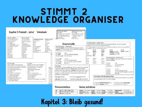Knowledge Organiser Stimmt 2 K3 Bleib gesund