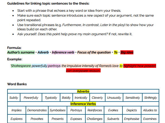 Romeo and Juliet-Essay and Analysis Revision
