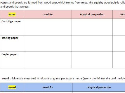 Papers and Boards - Investigation worksheet