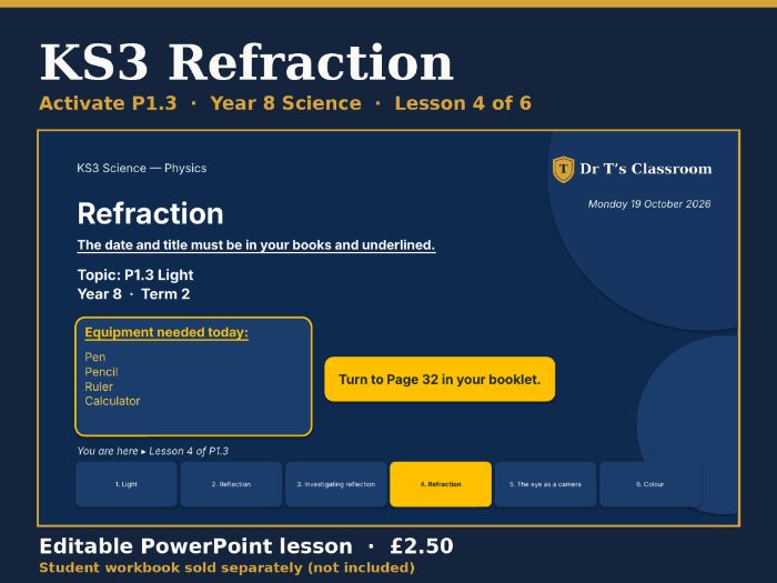 KS3 Activate P1.3 Light: Refraction
